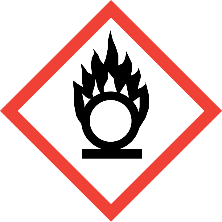GHS03